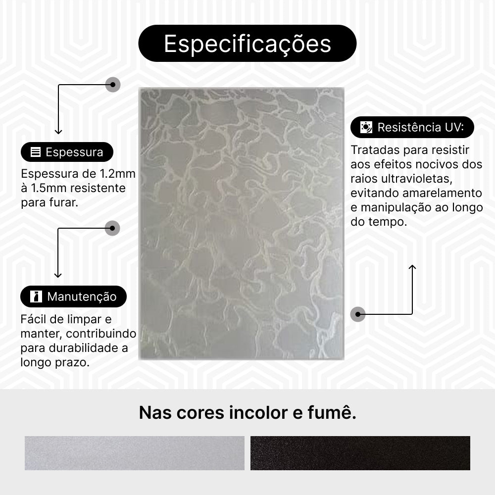 Chapa De Acrílico Para Box E Gabinetes 1,96mx90 Pet 1.5mm Fumê e Incolor Sob Medida