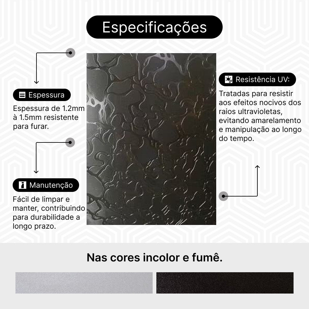 Kit 2 Chapas de Acrílico para Box e Gabinetes Pet 90cm x 98cm Fumê Sob Medida Placa